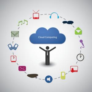 SaaS Cloud Computing